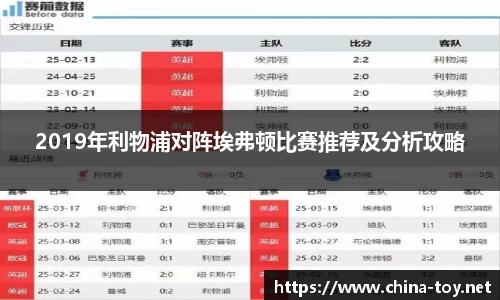 2019年利物浦对阵埃弗顿比赛推荐及分析攻略