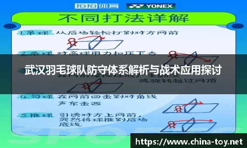武汉羽毛球队防守体系解析与战术应用探讨