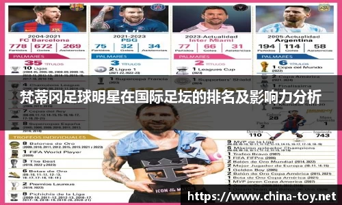 梵蒂冈足球明星在国际足坛的排名及影响力分析